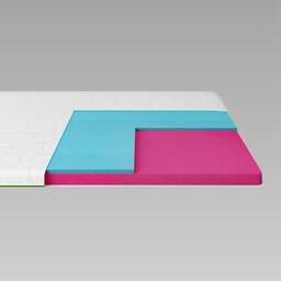 Топер ТМ Ismart Koala Somni 170х200 см (ISM-051218) купити в офіційному магазині KODI Professional